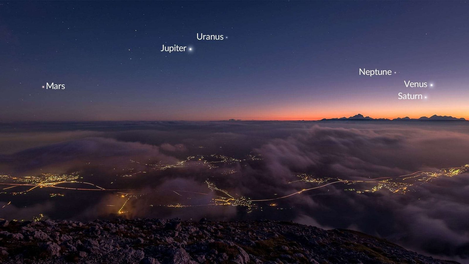 Planetary Parade 2025: When, Where, and How to See It in India - Space ...
